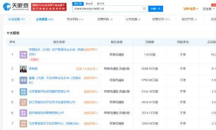 欢瑞世纪被冻结4949万人民币 至2025年12月5日
