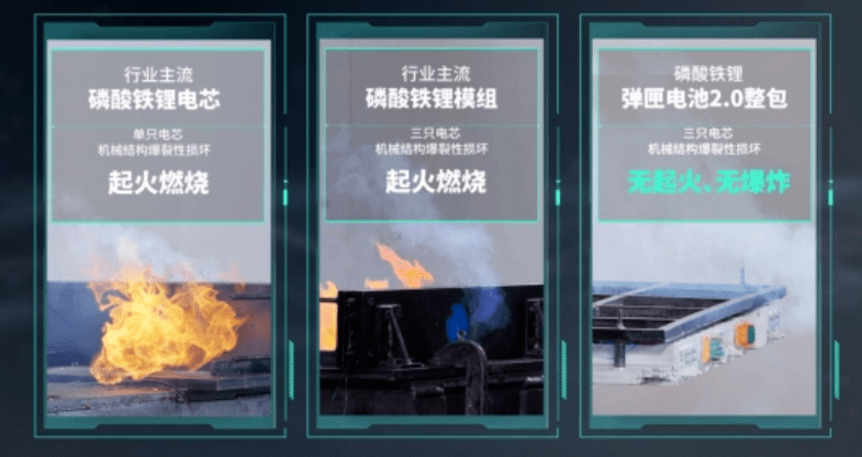 三分钟回顾一周汽车热点 | 比亚迪销量超过南北大众<strong></p>
<p>币咖</strong>，徐和谊被查，华为重申不造车