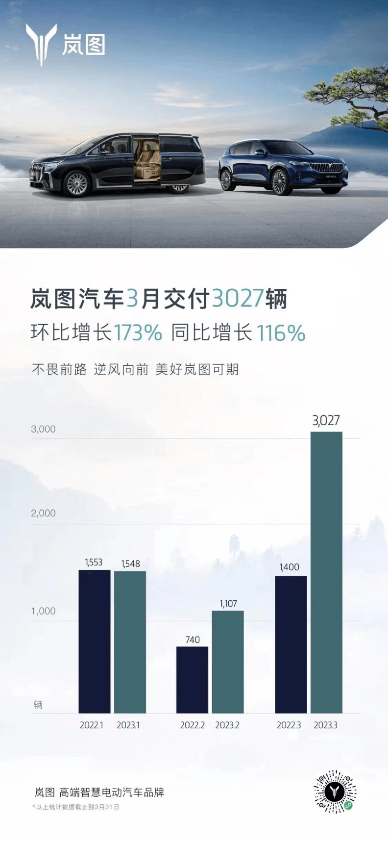 岚图冲出“重围”