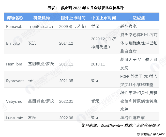 前瞻全球产业早报：新冠或将成为季节性疾病
