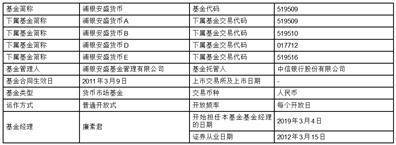 关于浦银安盛安荣回报一年持有期 混合型证券投资基金延长募集期限的公告
