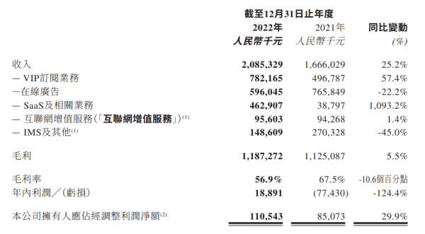 炒币浮亏3亿<strong></p>
<p>炒币网</strong>，美图靠AI绘画翻身？