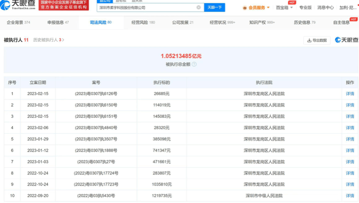 国人买iPhone14要花12%年薪；美图炒币又大亏<strong></p>
<p>炒币网</strong>？格力将发 56 亿现金分红……