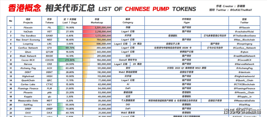 重大利好<strong></p>
<p>炒币网</strong>，炒币要合法了？