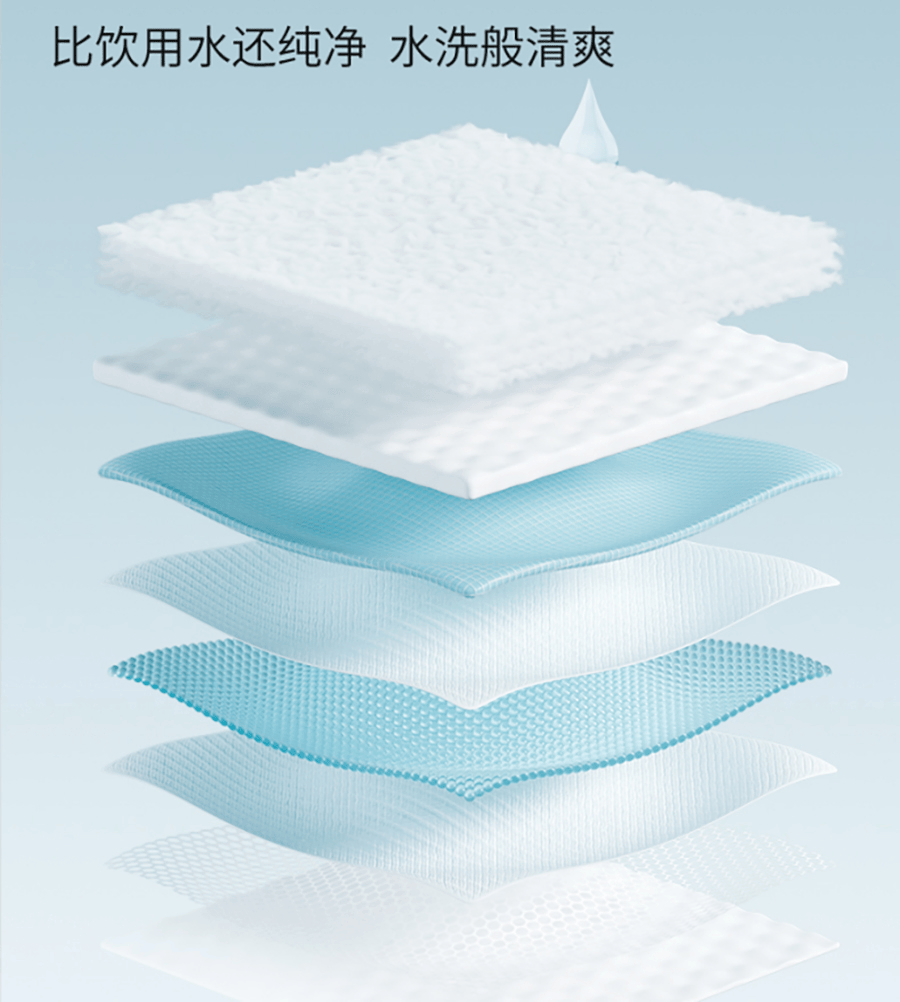 邦尼鲸待产包：细致入微<strong></p>
<p>邦尼</strong>，为爱筑起温馨港湾