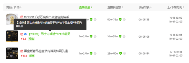 “澳门COCO姐”月售250万元的虫草内裤<strong></p>
<p>Coinrail</strong>，背后相关公司0人参保