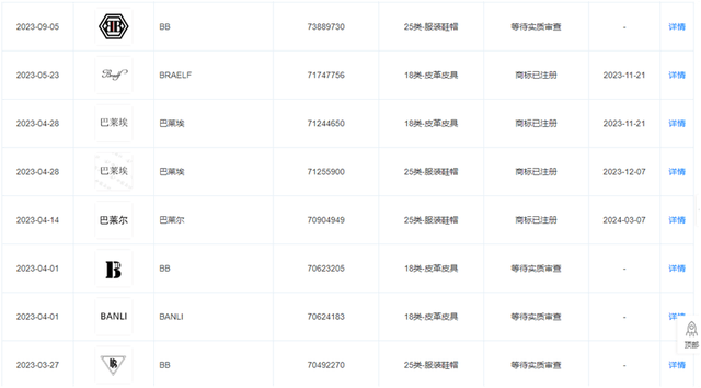 “澳门COCO姐”月售250万元的虫草内裤<strong></p>
<p>Coinrail</strong>，背后相关公司0人参保