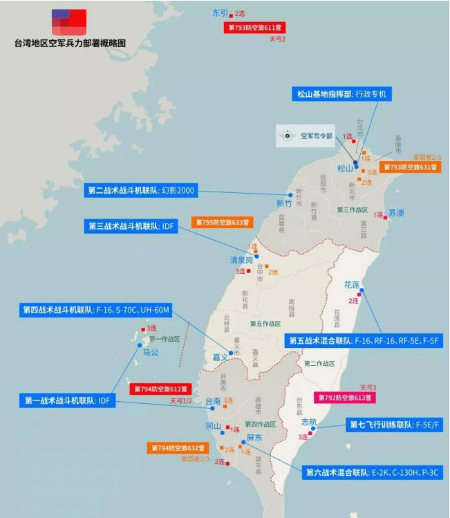 ​统一台湾的良机已现<strong></p>
<p>LEOxChange</strong>，美国对台军售20亿美元，刺激大陆提前动武