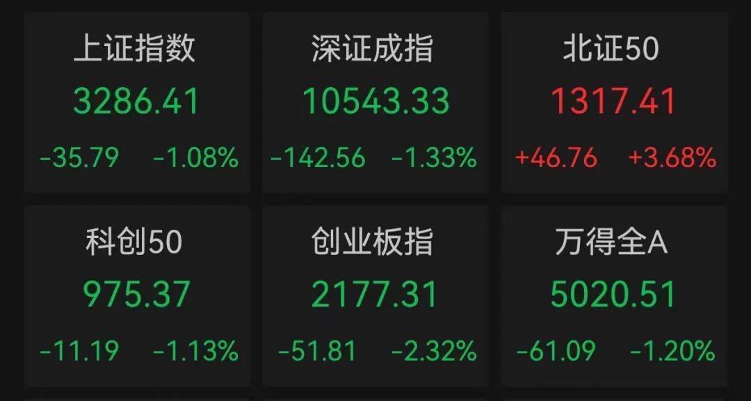 直线20cm涨停<strong></p>
<p>U米</strong>，又是华为概念！低位股大曝光