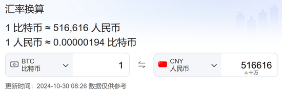 刚刚<strong></p>
<p>U米</strong>，6万人爆仓！比特币为何狂飙？机构：或能涨至20万美元