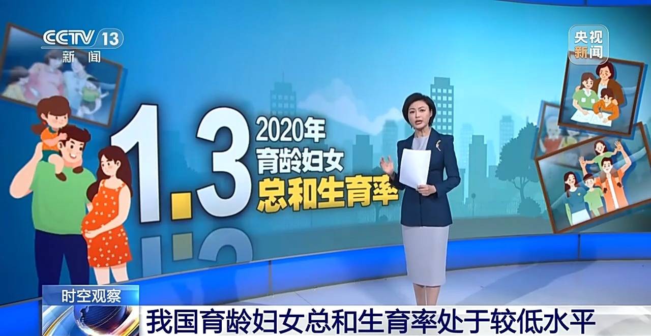 总和生育率1.3意味着什么<strong></p>
<p>U米</strong>？“想生不敢生”如何破解