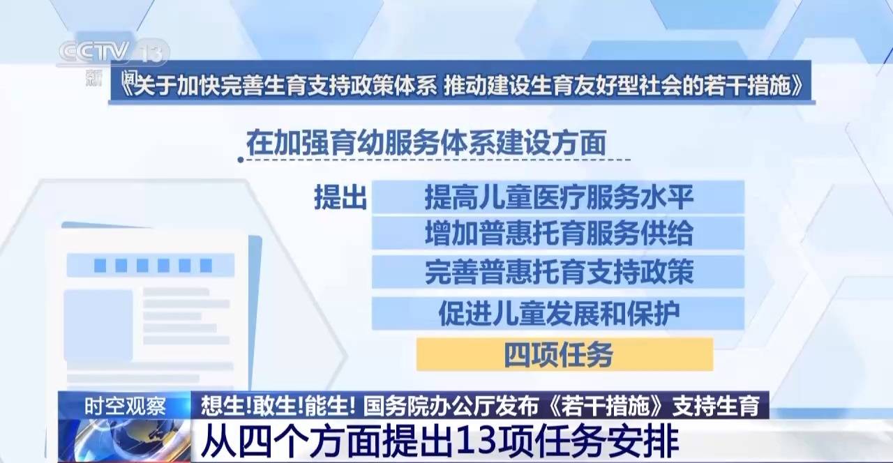 总和生育率1.3意味着什么<strong></p>
<p>U米</strong>？“想生不敢生”如何破解