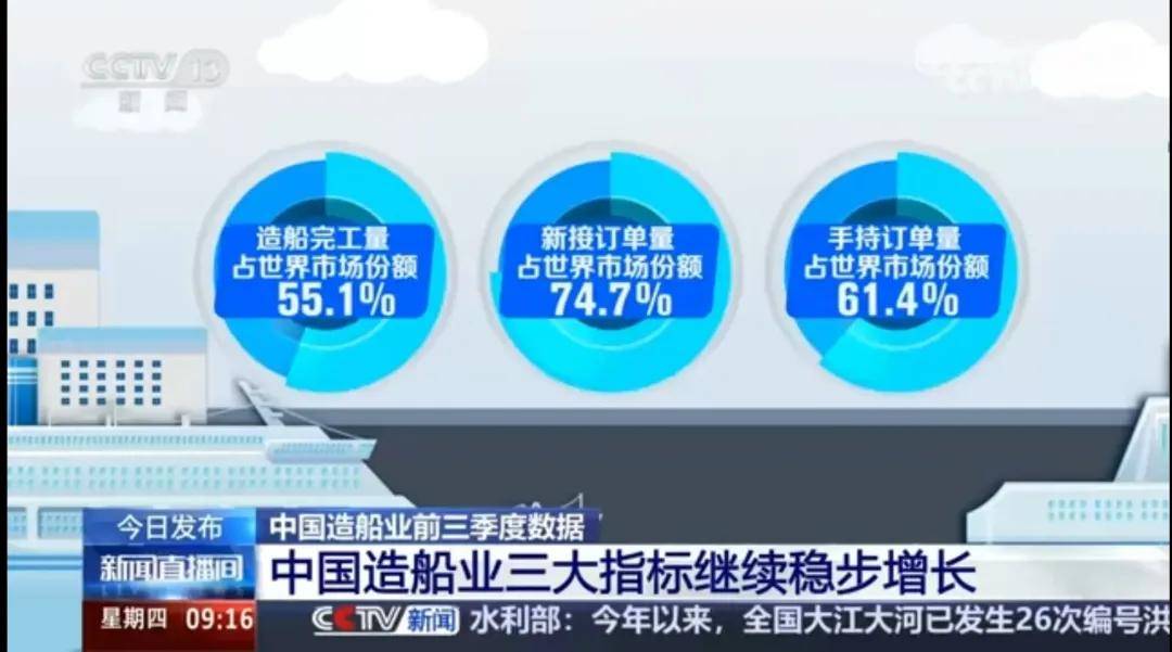 美国智库调研了20个月<strong></p>
<p>瑞亚</strong>，发现了中国制造的弱点