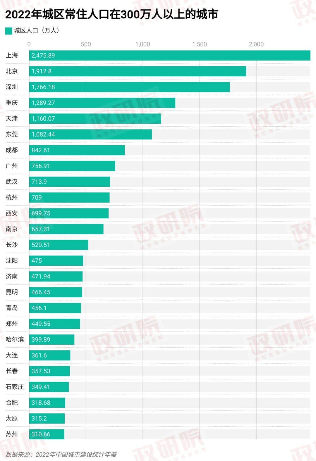 放宽超大特大城市落户限制<strong></p>
<p>瑞亚</strong>，户籍制度还须如何改？