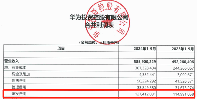 华为大消息！刚刚宣布<strong></p>
<p>瑞亚</strong>，又要见证历史！