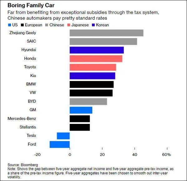 "找不到证据<strong></p>
<p>Ubit</strong>，就说中国藏得太好了？"美媒说了大实话