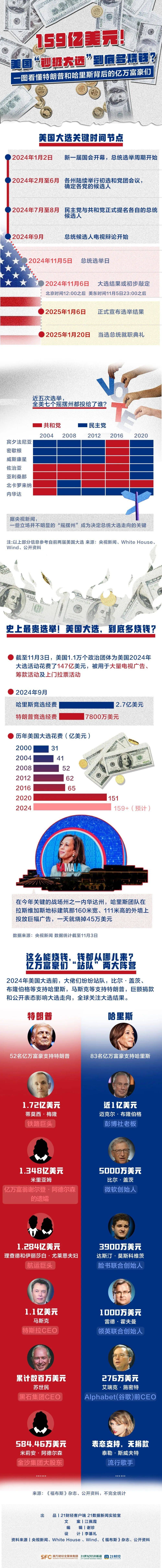 深夜爆发<strong></p>
<p>Ubit</strong>！突然拉升！全线大涨