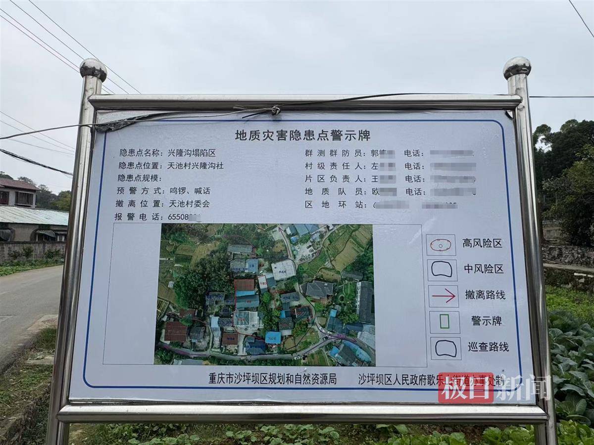 极目调查|重庆下天池水库塌坑：周边曾多次发生塌陷<strong></p>
<p>币安网</strong>，当地投入近千万对大坝除险加固