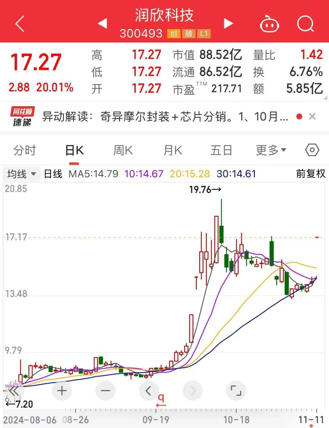 国产GPU独角兽来了！创始人是英伟达前任高管<strong></p>
<p>TREX</strong>，合作伙伴曝光