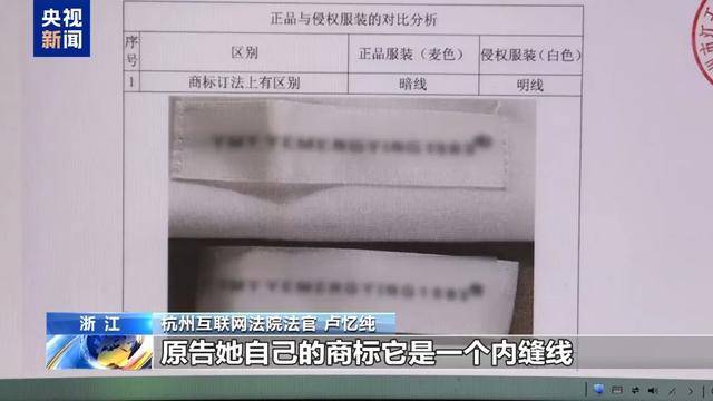 300万粉丝网红知假卖假<strong></p>
<p>TREX</strong>，判了！