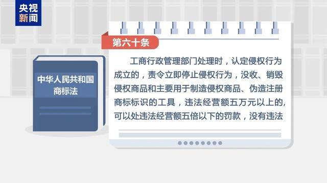 300万粉丝网红知假卖假<strong></p>
<p>TREX</strong>，判了！