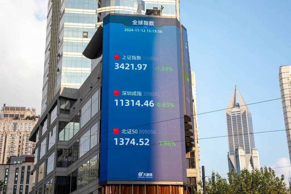 A股港股齐跌<strong></p>
<p>Fiery</strong>，机构提醒市场担忧可能偏大