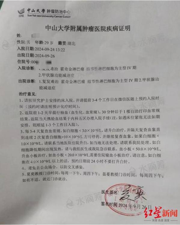 对话“筹款5天后晒新房照的抗癌者”：突然有钱人飘了<strong></p>
<p>Fiery</strong>，会跑车挣钱退款