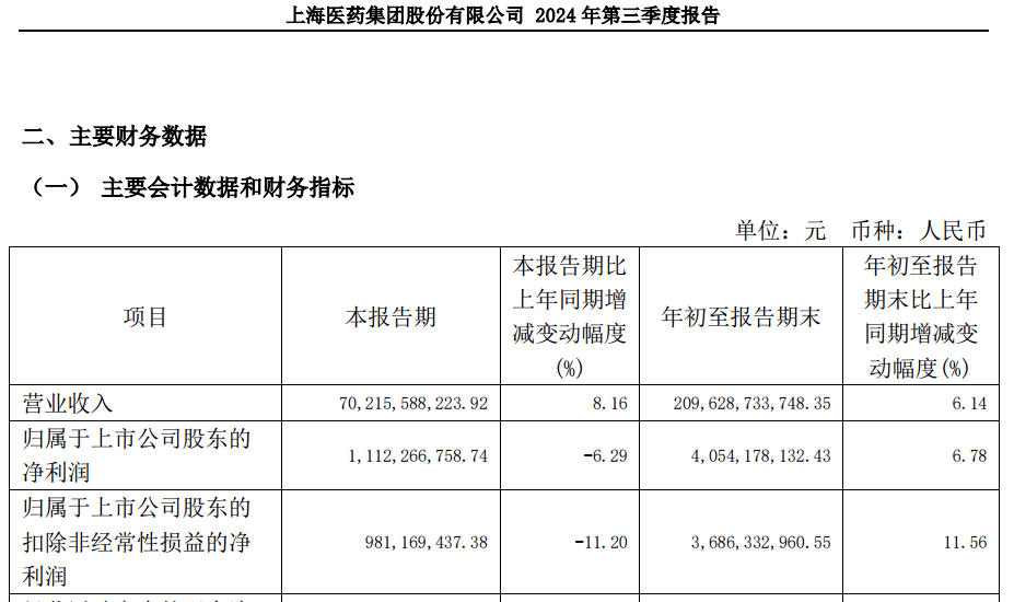 A股大利好<strong></p>
<p>Newdex</strong>！险资放大招：举牌！举牌！