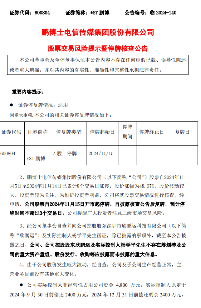 深夜<strong></p>
<p>TuxExchange</strong>，A股突发！