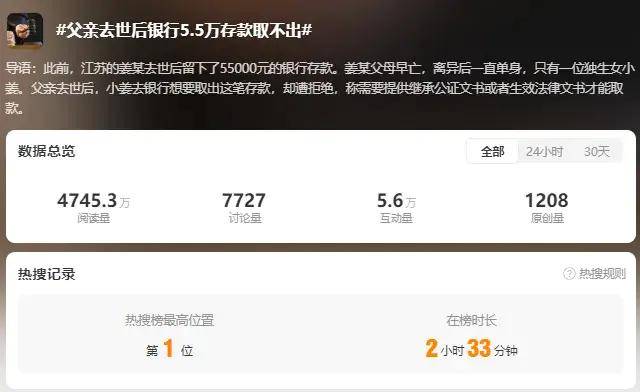 热搜第一！父亲去世后银行5.5万存款取不出<strong></p>
<p>TuxExchange</strong>，法院判了