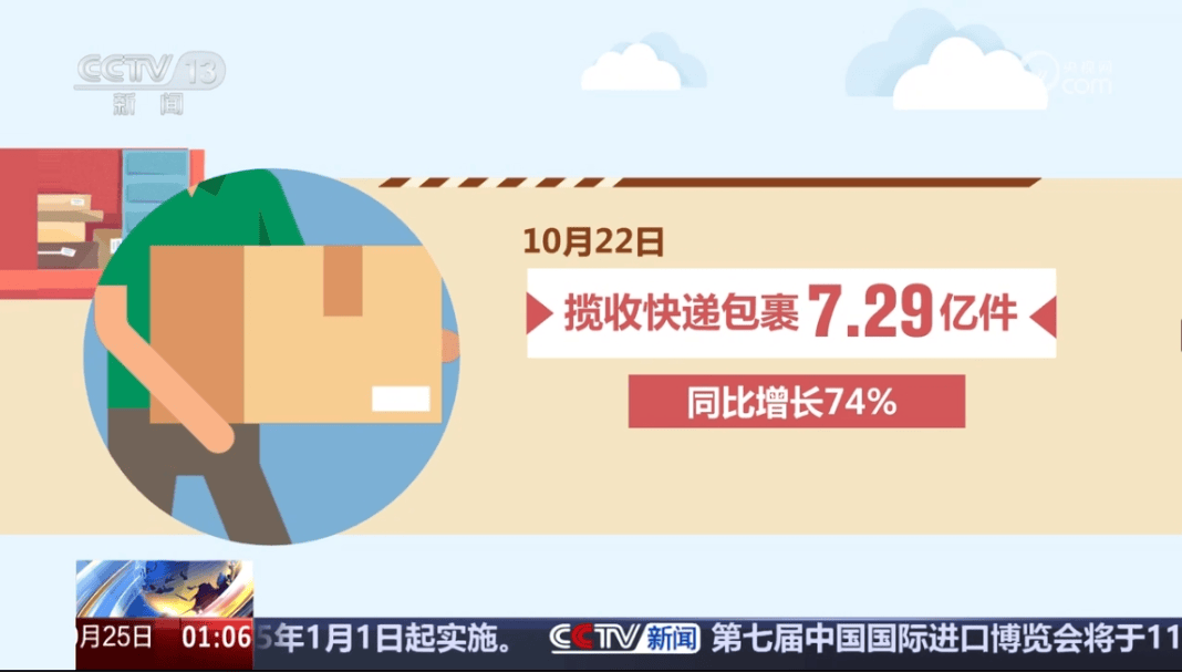 骂骂咧咧的消费者<strong></p>
<p>TuxExchange</strong>，在双11买出了品牌消费的春天