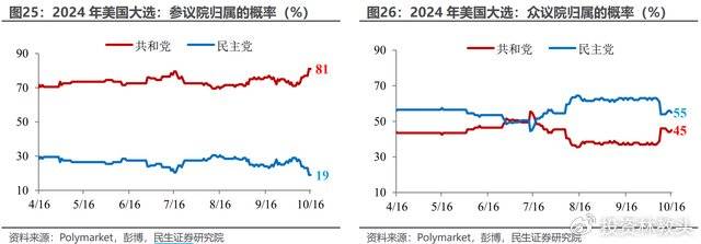 牛市<strong></p>
<p>TuxExchange</strong>，就这么结束了？
