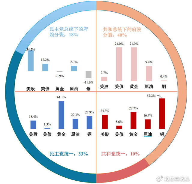 牛市<strong></p>
<p>TuxExchange</strong>，就这么结束了？