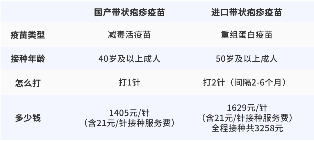 一旦感染终身携带<strong></p>
<p>TradeSatoshi</strong>！深圳疾控提醒：这4类人要注意