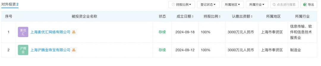 突然爆雷<strong></p>
<p>TradeSatoshi</strong>，几百人被坑？有人花47万元，有人贷款下单！上海警方已立案