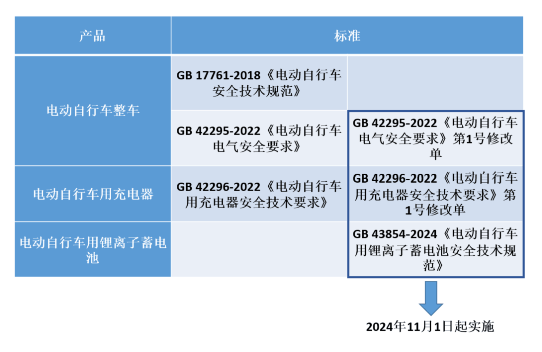“实在是太大胆了”<strong></p>
<p>TradeSatoshi</strong>！深圳一门店被查