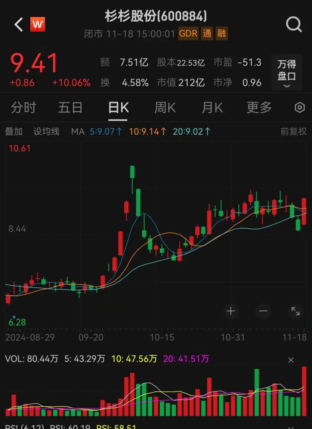 “提前”涨停！百亿遗产风波落定<strong></p>
<p>Bittylicious</strong>，她宣布掌权！