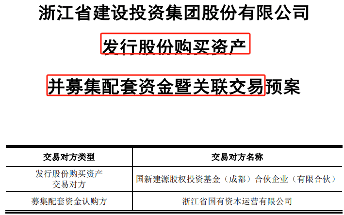 明日复牌！百亿A股宣布<strong></p>
<p>Tidex</strong>，买！
