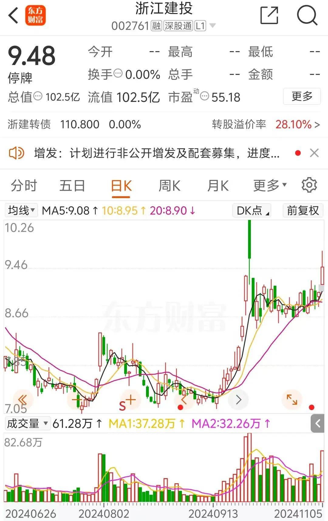 明日复牌！百亿A股宣布<strong></p>
<p>Tidex</strong>，买！