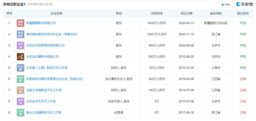 王宝强被举报涉嫌欺诈<strong></p>
<p>TRXMarket</strong>，金额超1亿元！工作室回应：从未食言，无愧于心，静待法律结果