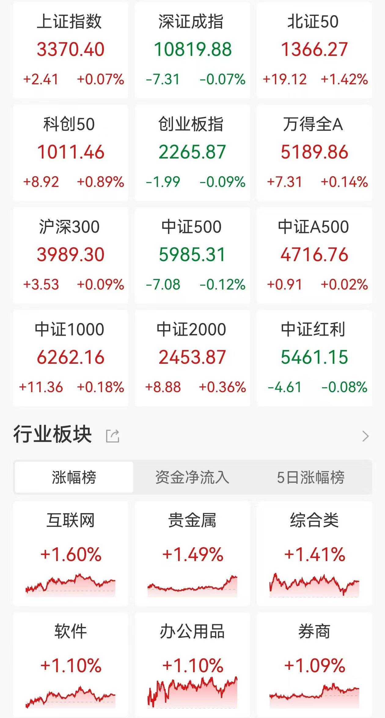 皮海洲：A股市场波动不能怪罪于散户！大多数是股市里的死多头<strong></p>
<p>TRXMarket</strong>，即便他们股票套牢了，很多人也不会止损出局