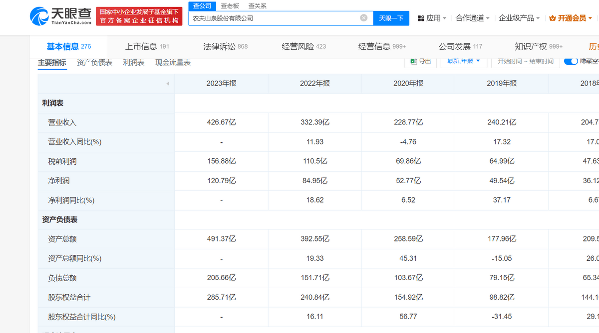 如果你觉得钟睒睒“口无遮拦”<strong></p>
<p>TRXMarket</strong>，那你就太幼稚了