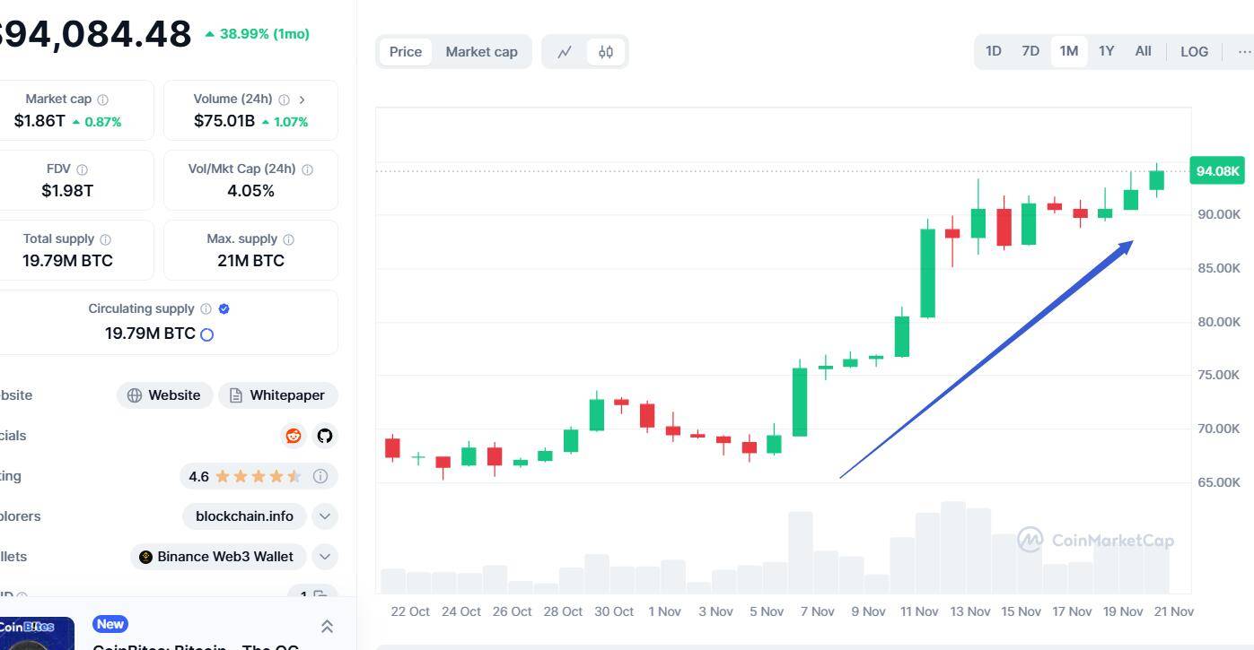 史上首次！特朗普团队被爆考虑白宫设专门职位<strong></p>
<p>TRXMarket</strong>，“加密货币沙皇”要来了？