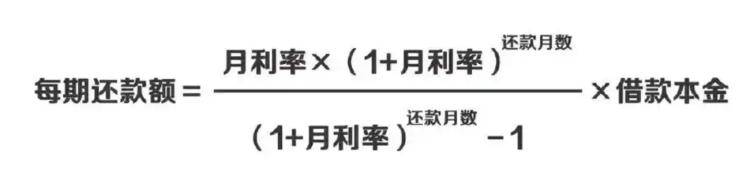 存量房贷利率下调后<strong></p>
<p>TRXMarket</strong>，当期月供不降反升，什么情况？