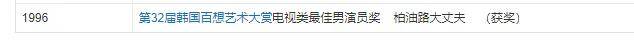 又发现新孩子了<strong></p>
<p>CIEX</strong>！这位50多岁大叔私生活这么混乱吗？
