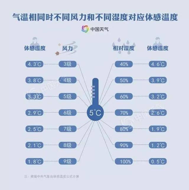 东北局地特大暴雪已破纪录<strong></p>
<p>GEMINI</strong>！积雪厚达43厘米！