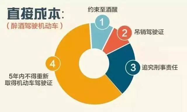 饭碗砸了！通州一职业司机嫌妻子开车慢<strong></p>
<p>DSX</strong>，非要自己来！这下摊上事了……
