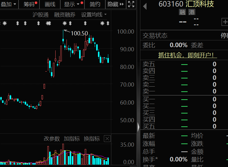 300378<strong></p>
<p>DSX</strong>，AI收入暴增超102%！机构密集关注