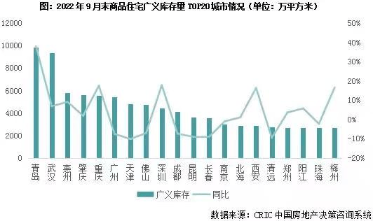 房价降至万元<strong></p>
<p>ZIBIT</strong>！这个直辖市底在何处？