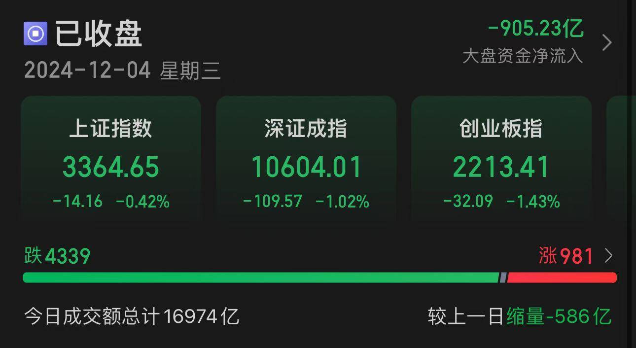 A股第一名！最后10分钟<strong></p>
<p>BitC</strong>，直线拉涨停
